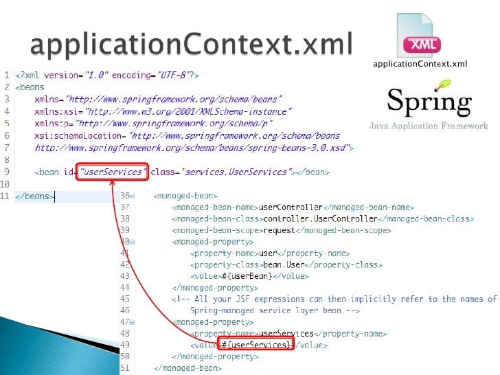 spring boot application context example spring 4 xml configuration example